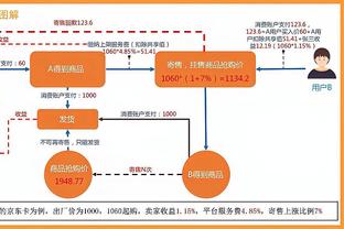 很稳！李梦出场19分钟10中6得到14分 正负值+35全场最高